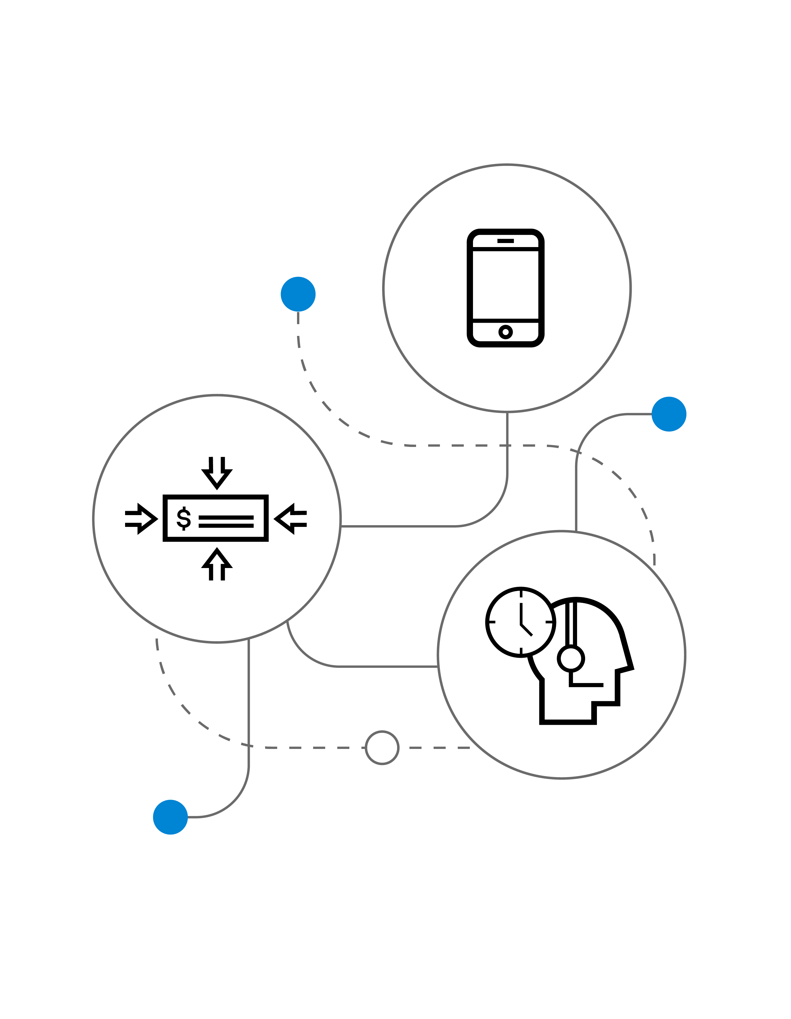 Infographic showing how Deluxe helps businesses simply payments and enhance customer experience